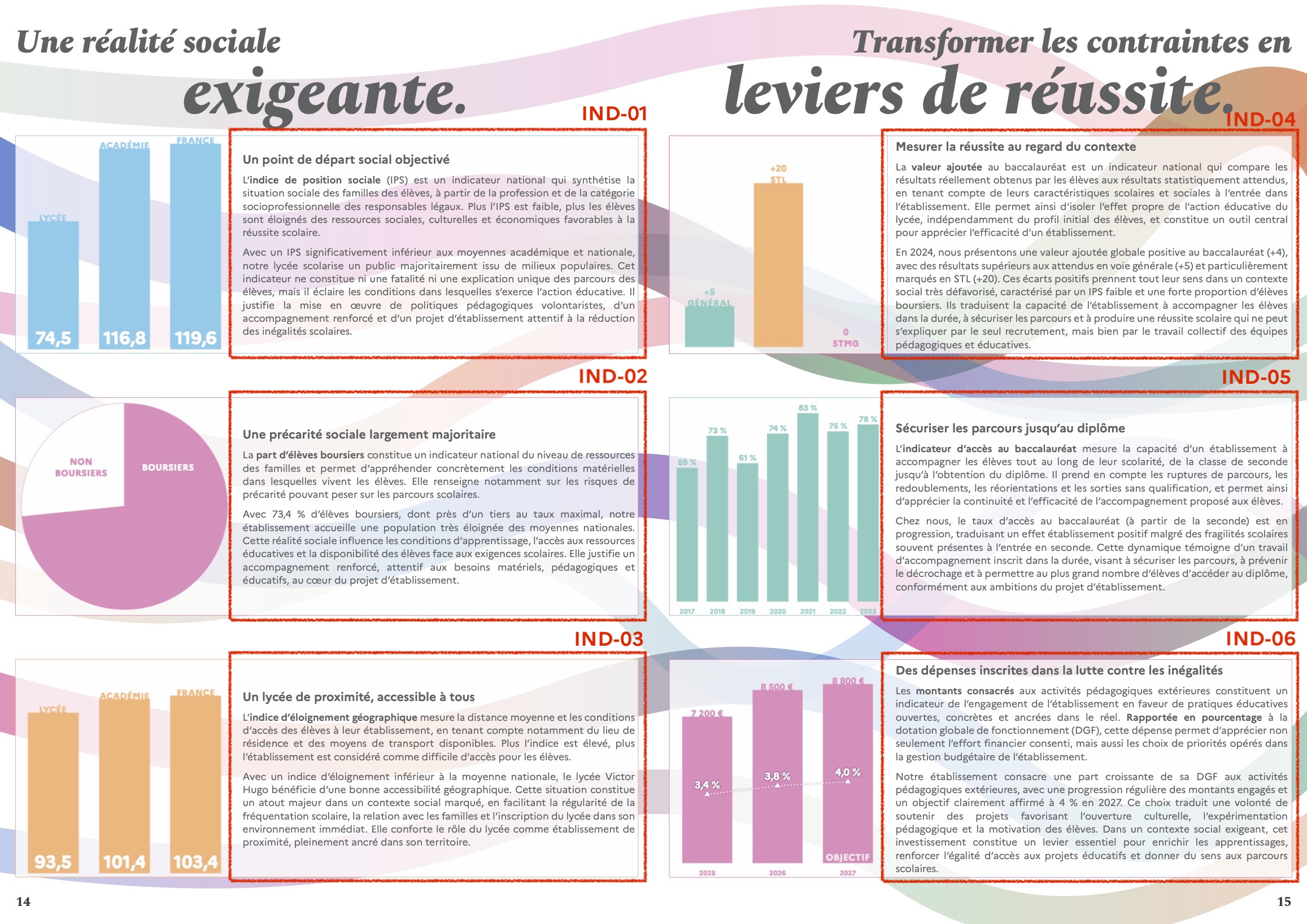 PE%20 %20complet%20grandes%20planches%20 %2001
